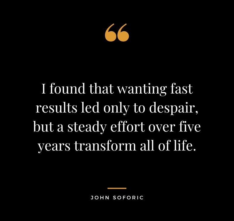 50 Success Quotes to Achieve Your Goals